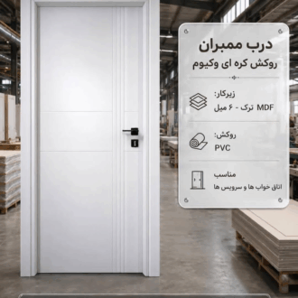 درب اتاقی اکونومی